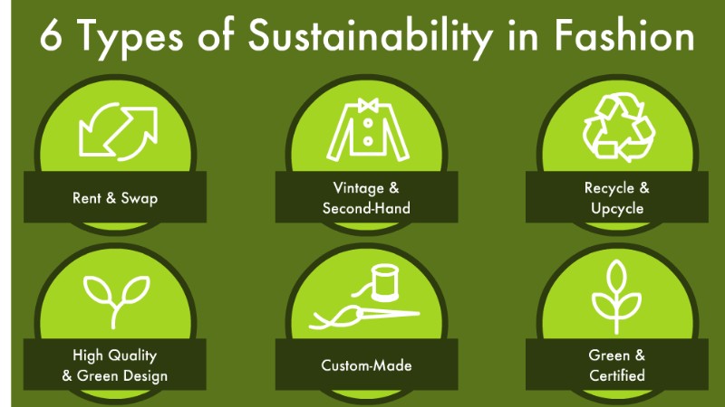 What Are 5 Best Eco-friendly Fashion Brands