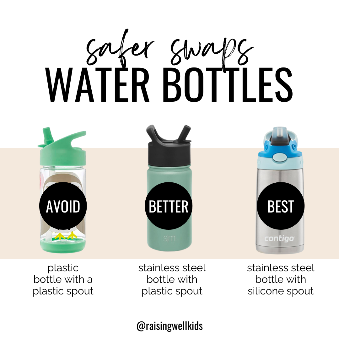 Best Non Toxic Water Bottles